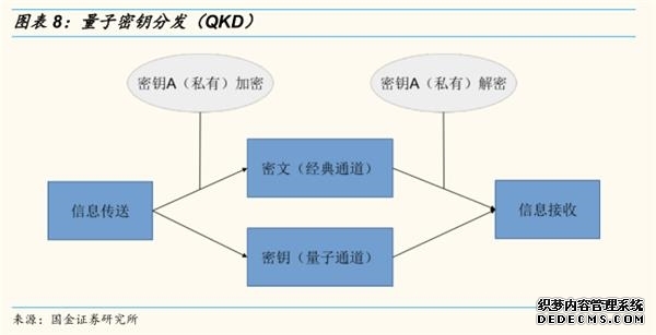 告别广告干扰WiFi50打造丝滑连网体验