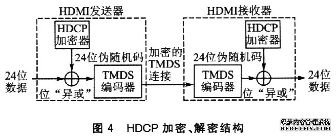 豆包确认将推出付费版本OpenAI推出GPT-55Instant
